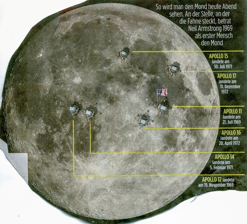 Landepunkte Mission Apollo zum Mond 