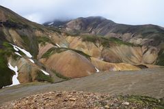 Landmannalaugar, Island 2016