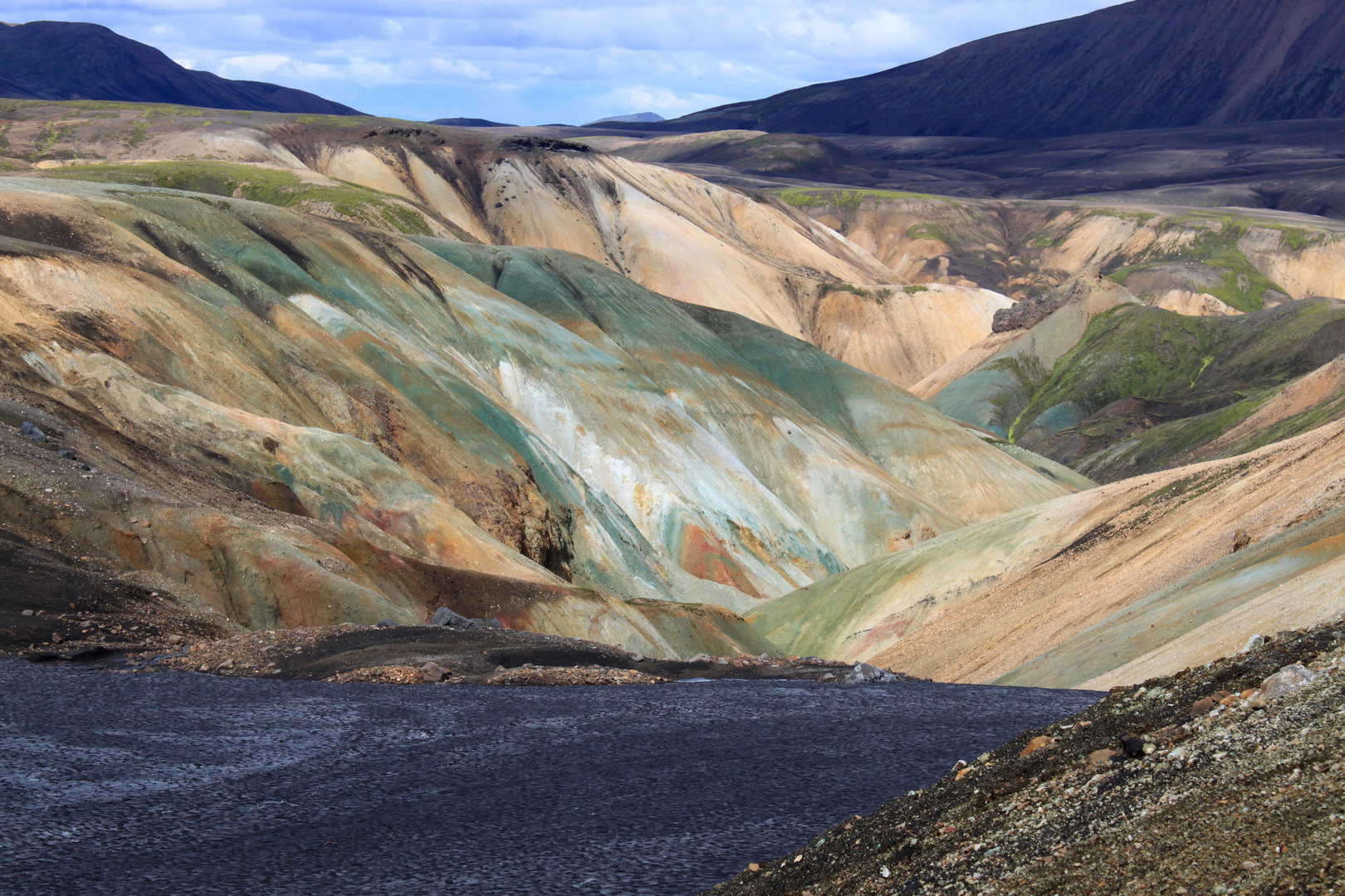 Landmannalaugar Trek