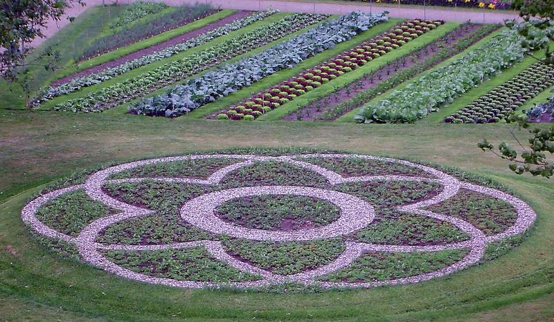 Landschaftliche *symmetrie*