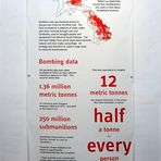 Laos bombing