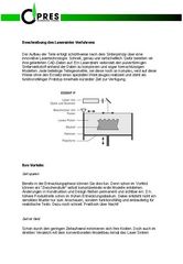 Laser Sintern Verfahren