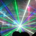 Laserbild