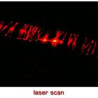 laserscan