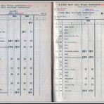 Lastvergleich P 5033 BR 01 und BR 119