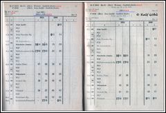 Lastvergleich P 5033 BR 01 und BR 119