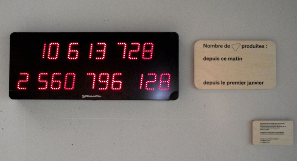 LE COMPTEUR