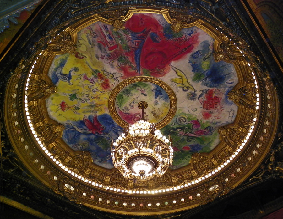 Le plafond de l'opéra Garnier