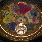 Le plafond de l'opéra Garnier