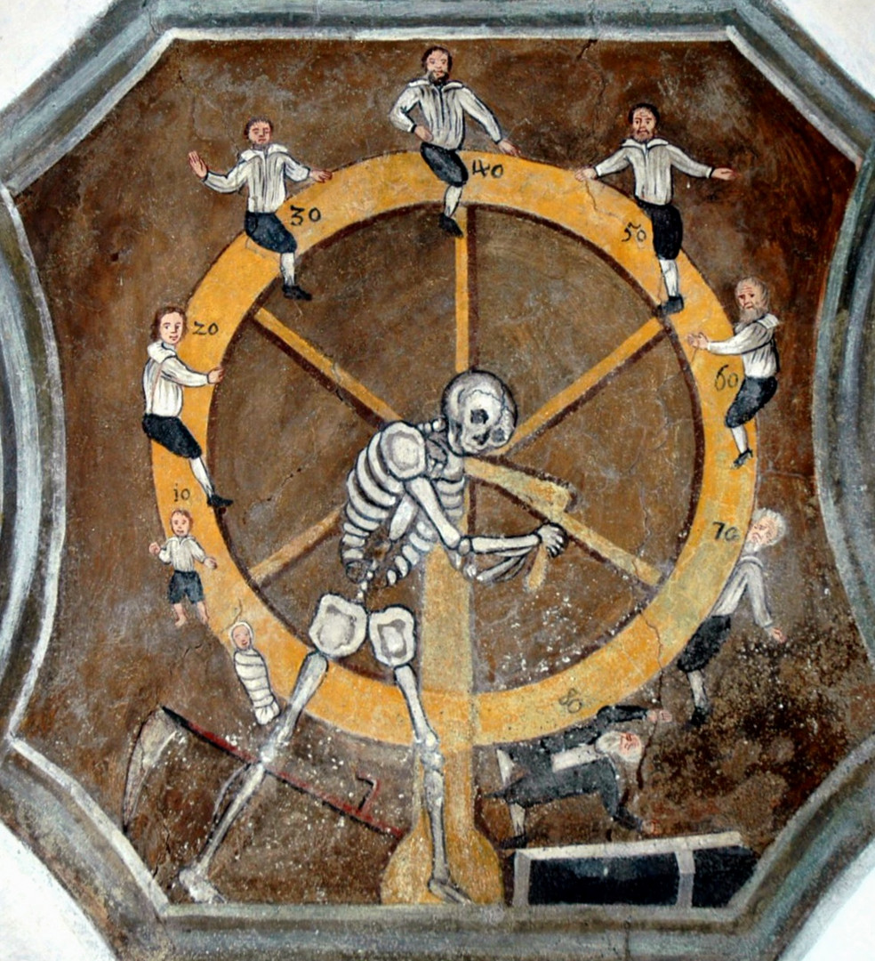 Lebensrad 