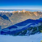 Lechtal Panorama