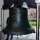 Liberty Bell Philadelphia