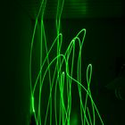 Licht und Laser