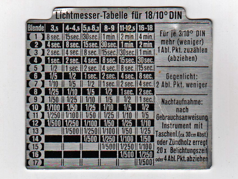 Lichtmesser-Tabelle