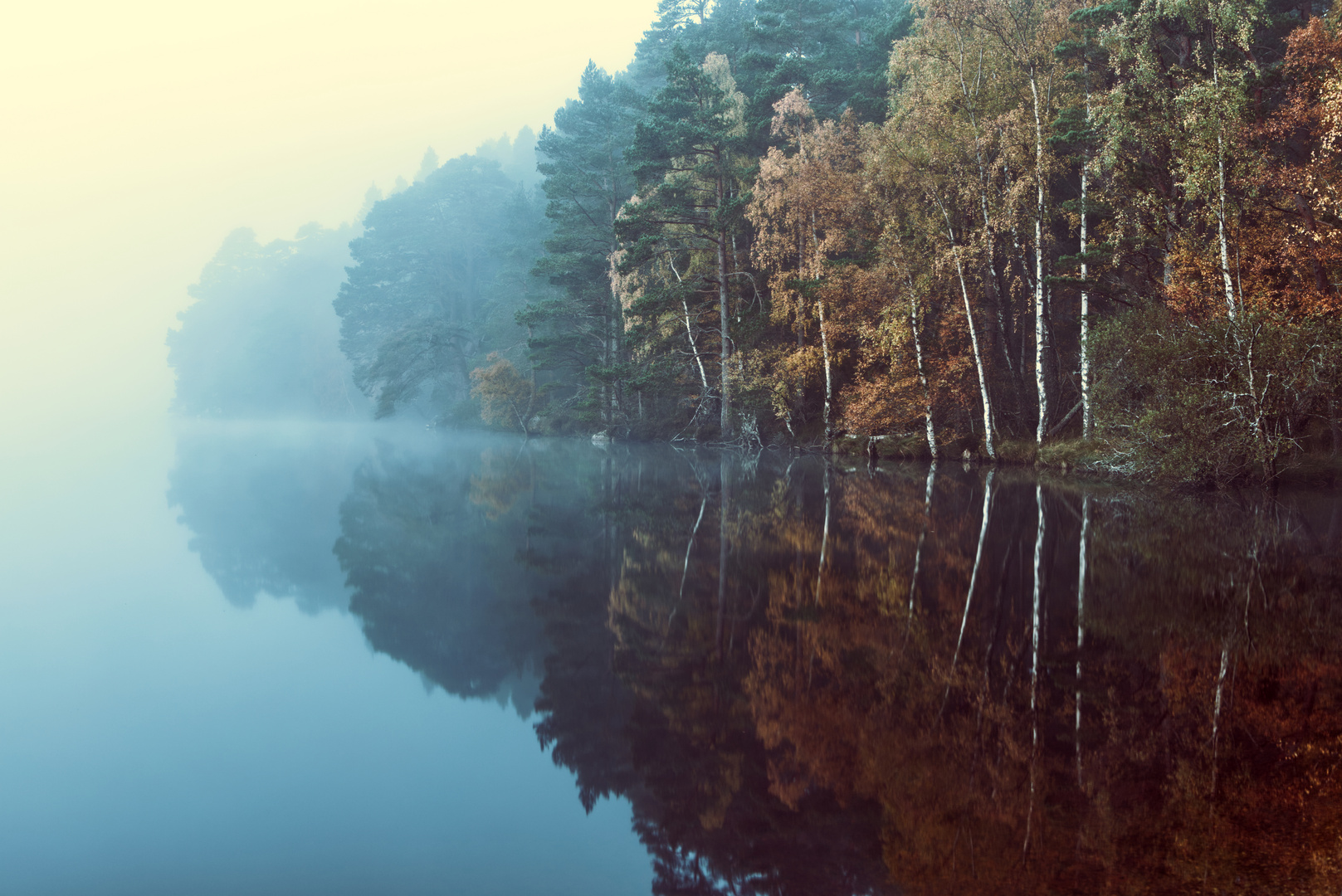 Loch Farr