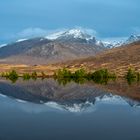 Loch Glascarnoch