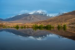 Loch Glascarnoch