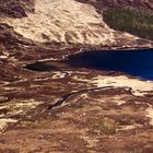 Loch Muick