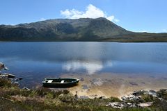 Loch na Gainmhich