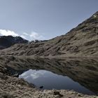 Loch Restil