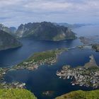 LOFOTEN