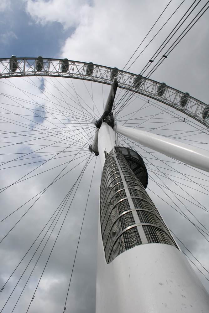 London Eye