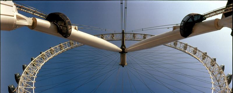 London Eye Horizon Panorama