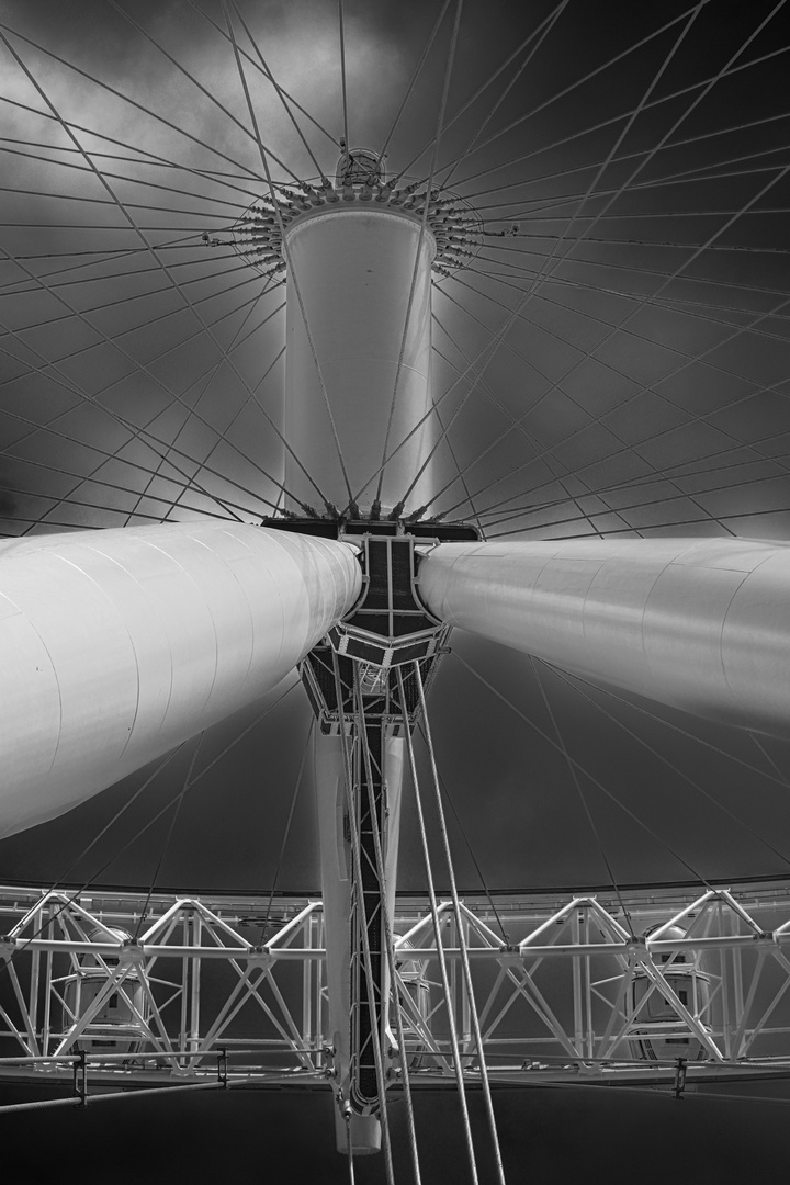 London Eye mal aus anderer Perspektive