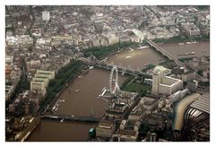 London Eye Views