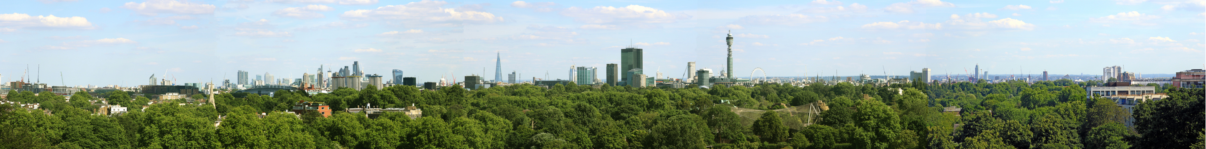 London - Panorama