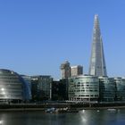 London Skyline, südlich der Themse