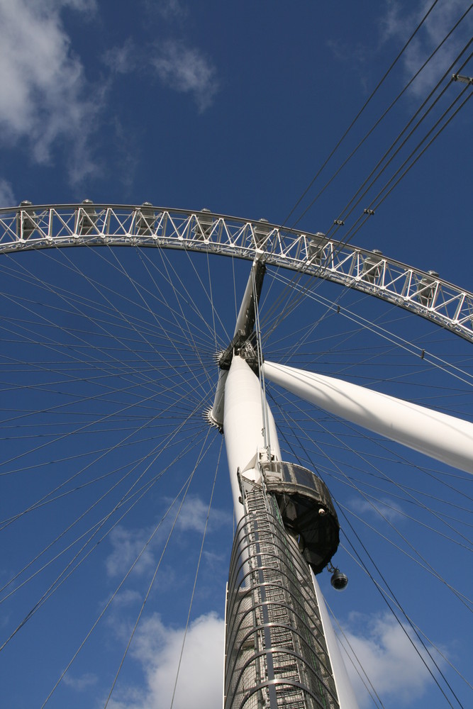 London - The Eye