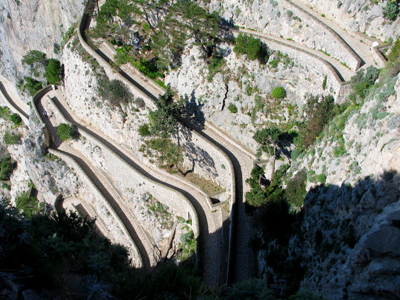 Looking Down on the Via Krupp