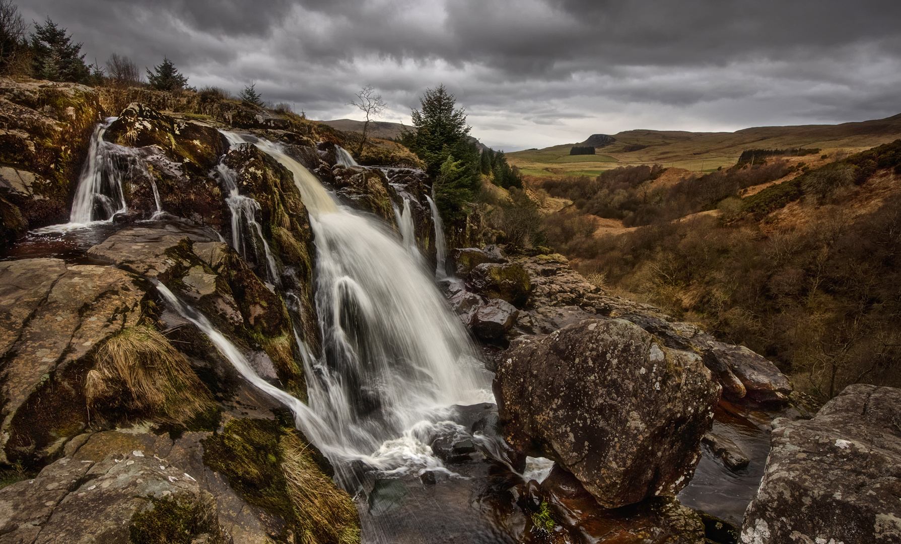 Loop of Fintry