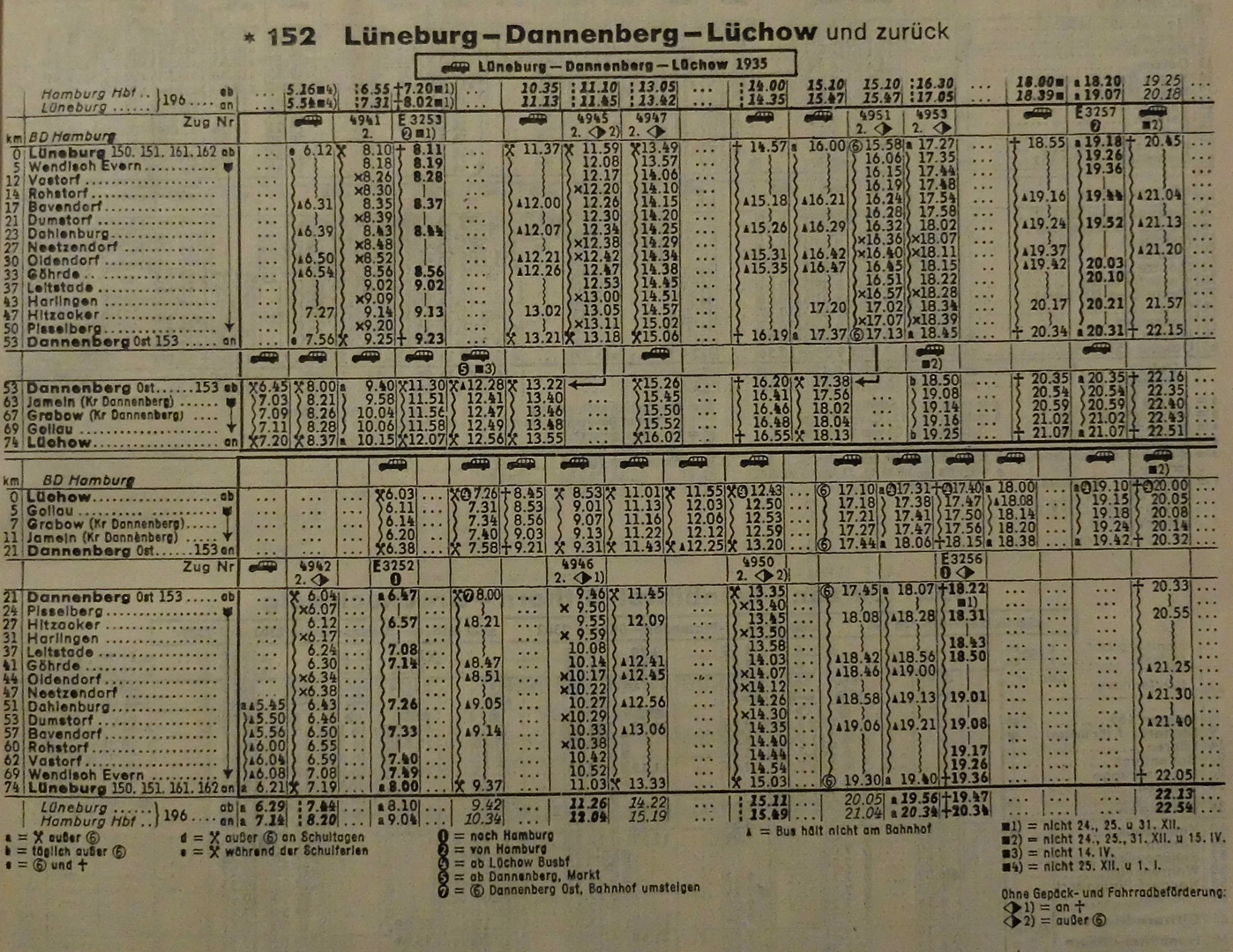 Lüneburg - Dannenberg