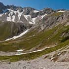 Lünersee Panorama