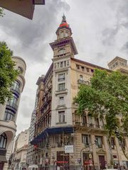 Lugares de Buenos Aires- Capital