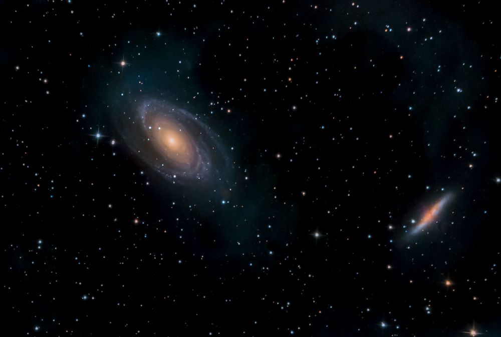 M 81 & m 82