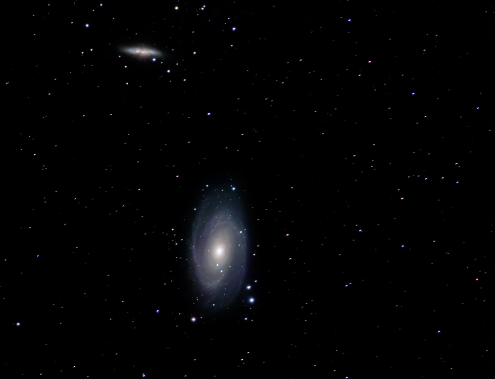 M81 / M82 reload