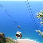 Madeira (2020), Steilbahn