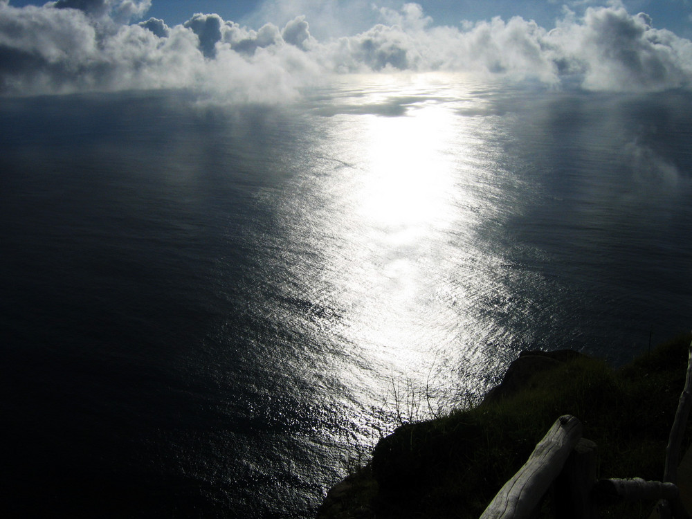 Madeira und die Sonne