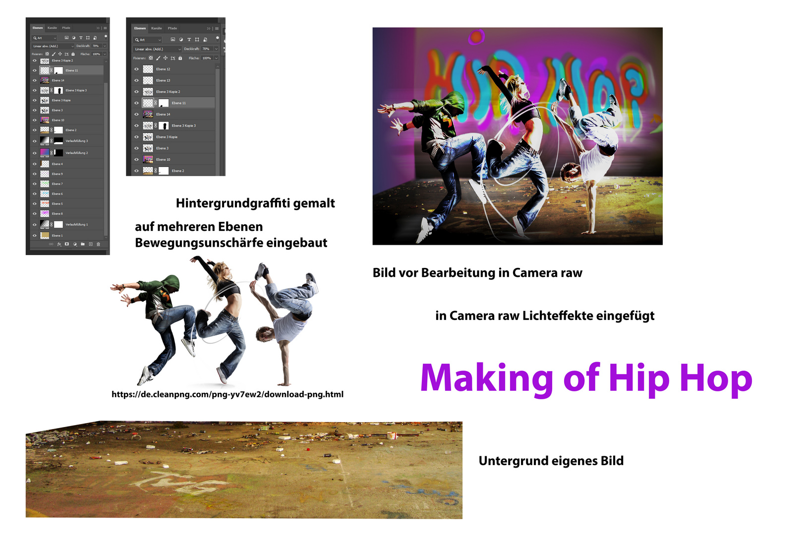 making of Hip Hop