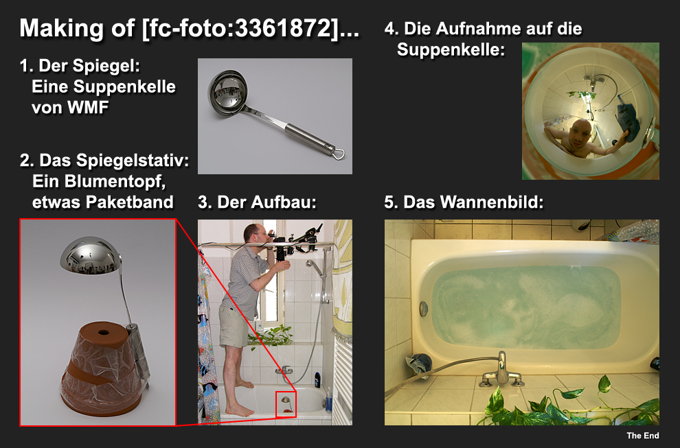 Making of "Kurz vor dem Schaumbad." [fc-photo:3361872]