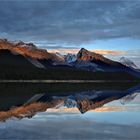 Maligne Lake