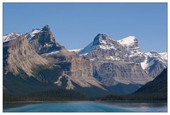 Maligne Lake Skyline