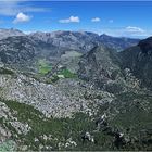 Mallorca Panorama Alaro