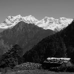 Manaslu Gruppe