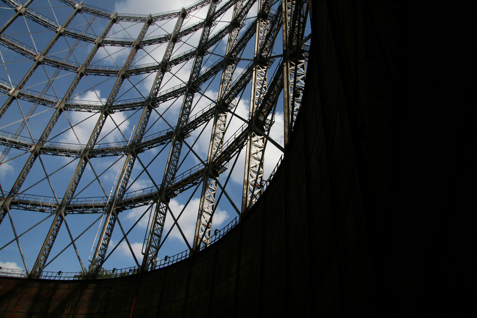 Mann-o-Meter: Gasometer