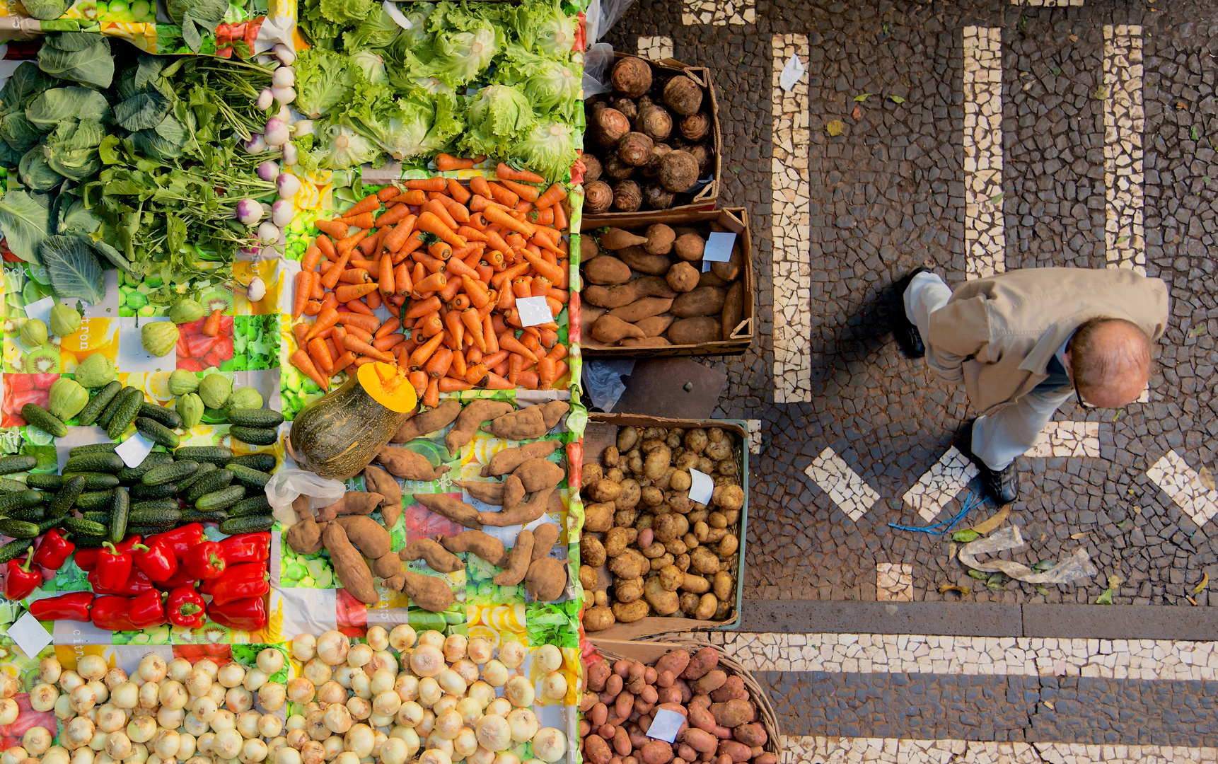 Markt in Funchal