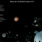 Mars am 14.03.2012